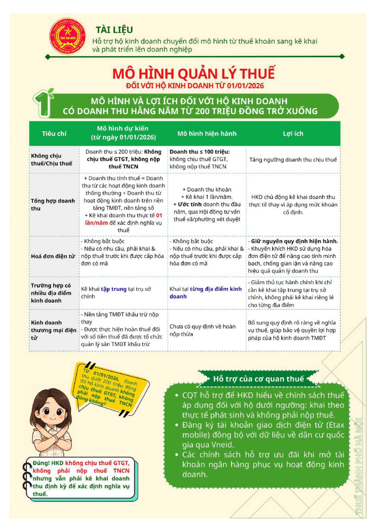 Tl ho tro hkd 1 pages to jpg