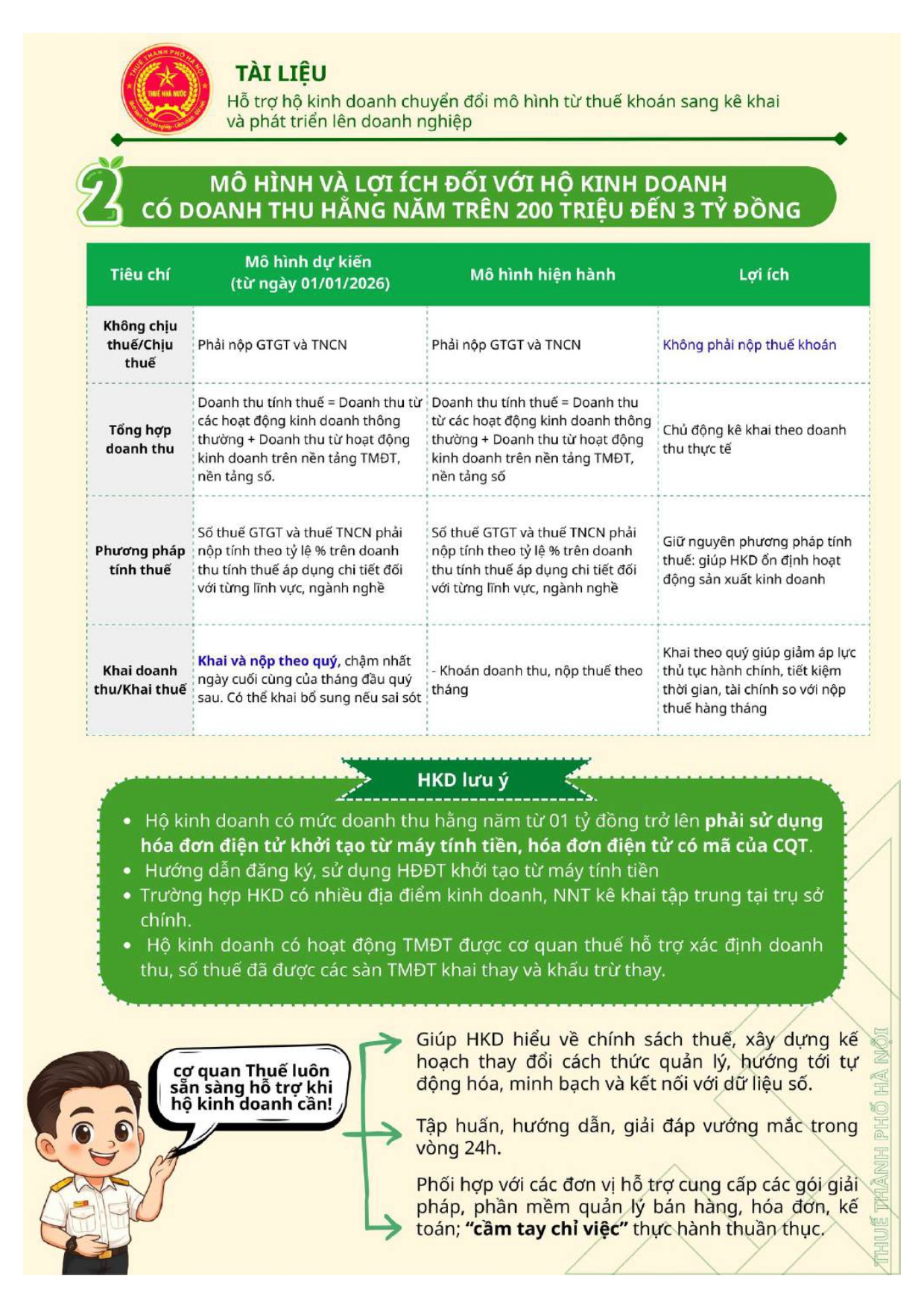 Tl ho tro hkd 1 pages to jpg