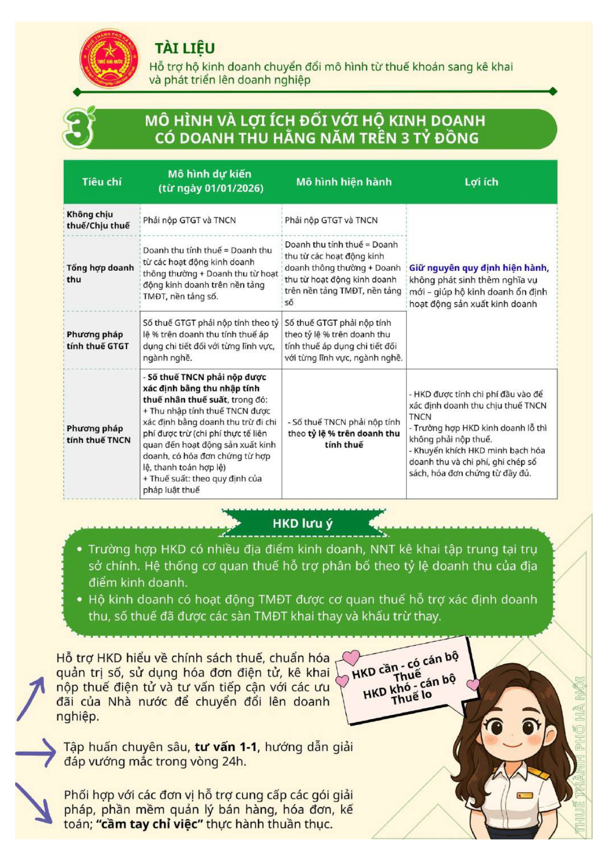 Tl ho tro hkd 1 pages to jpg