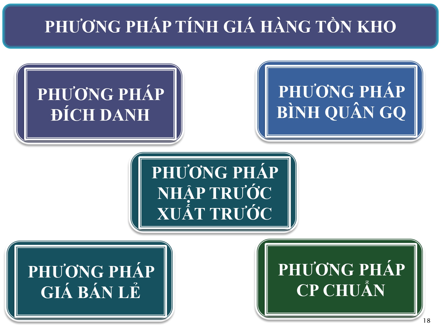 CẬP NHẬT TT 99 (01 GIO) page