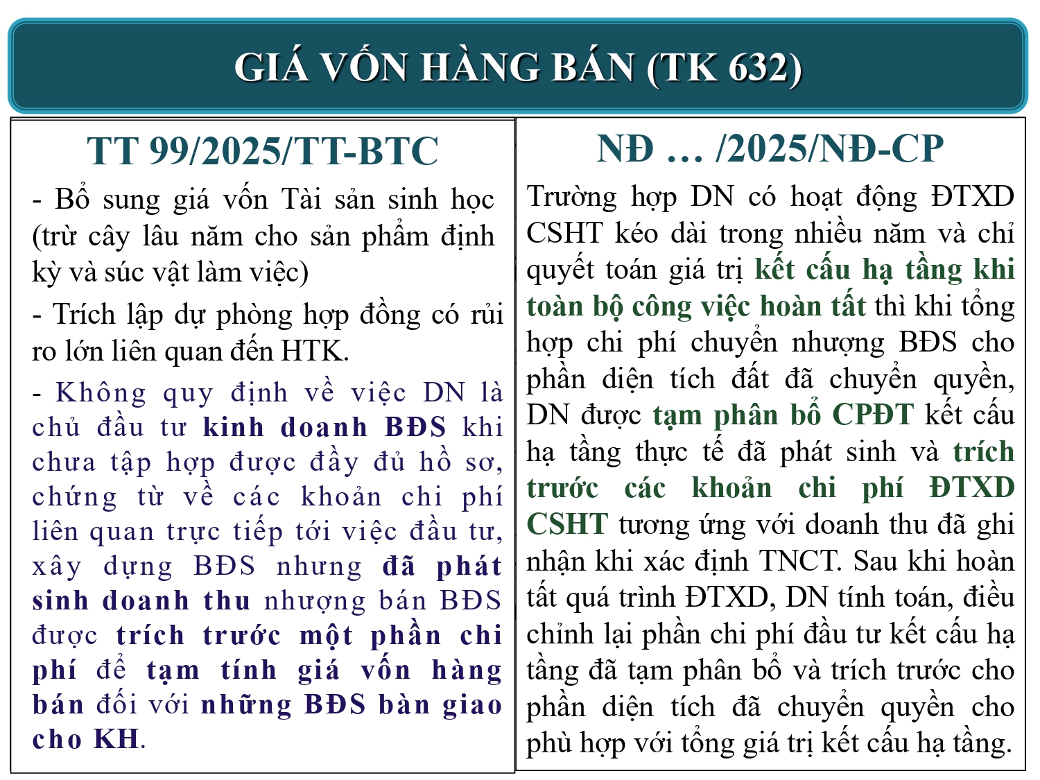 CẬP NHẬT TT 99 (01 GIO) page