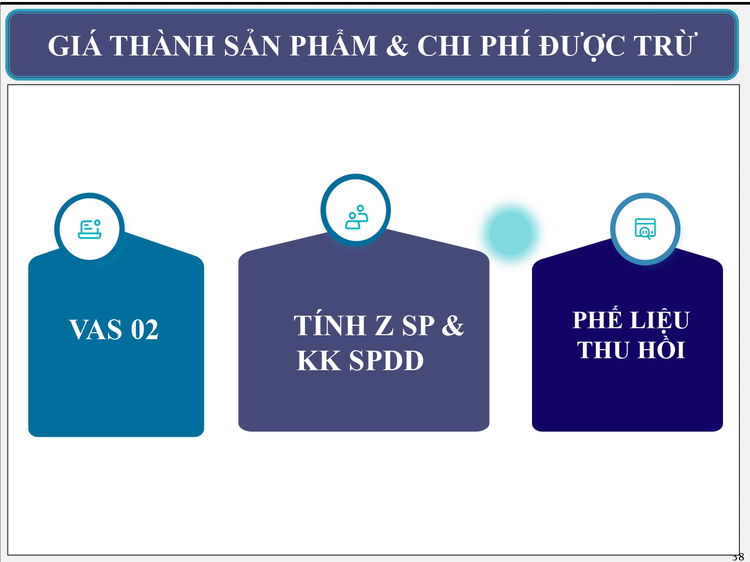 CẬP NHẬT TT 99 (01 GIO) page