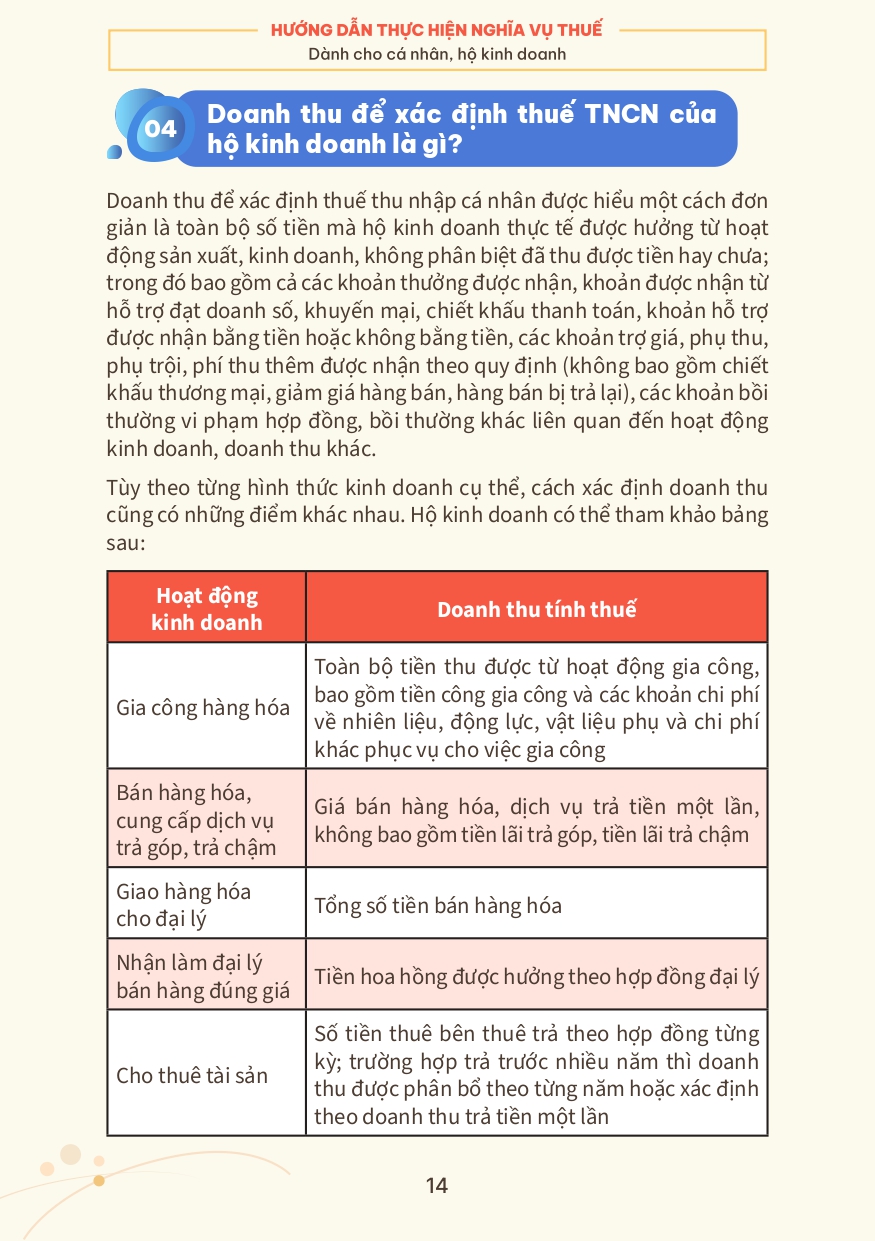 SỔ TAY Hướng dẫn HKD page