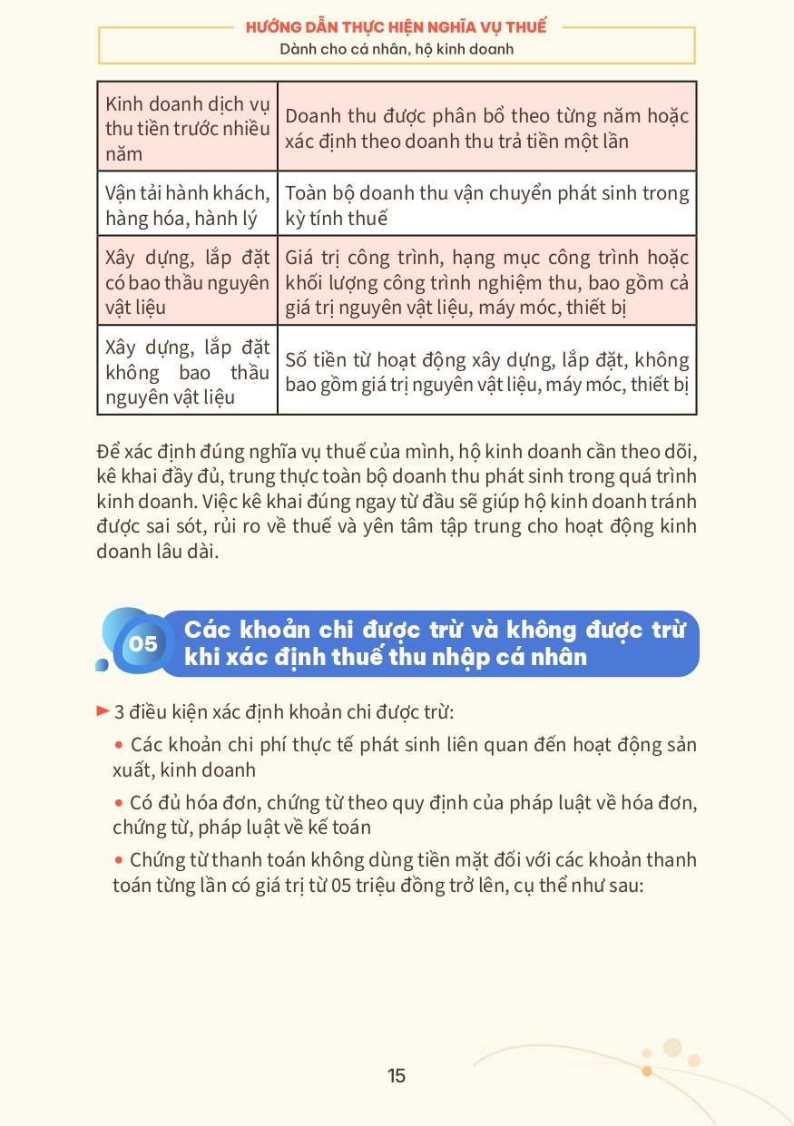 SỔ TAY Hướng dẫn HKD page