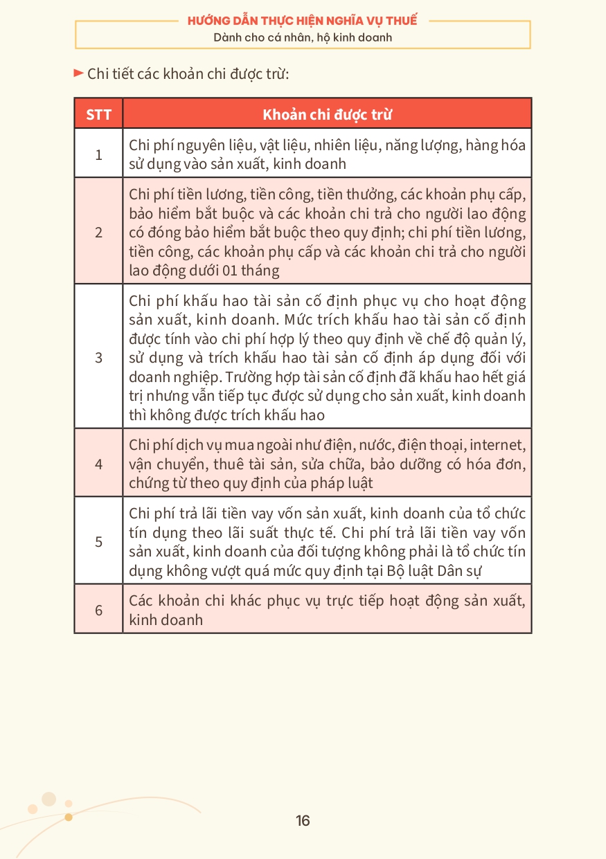 SỔ TAY Hướng dẫn HKD page