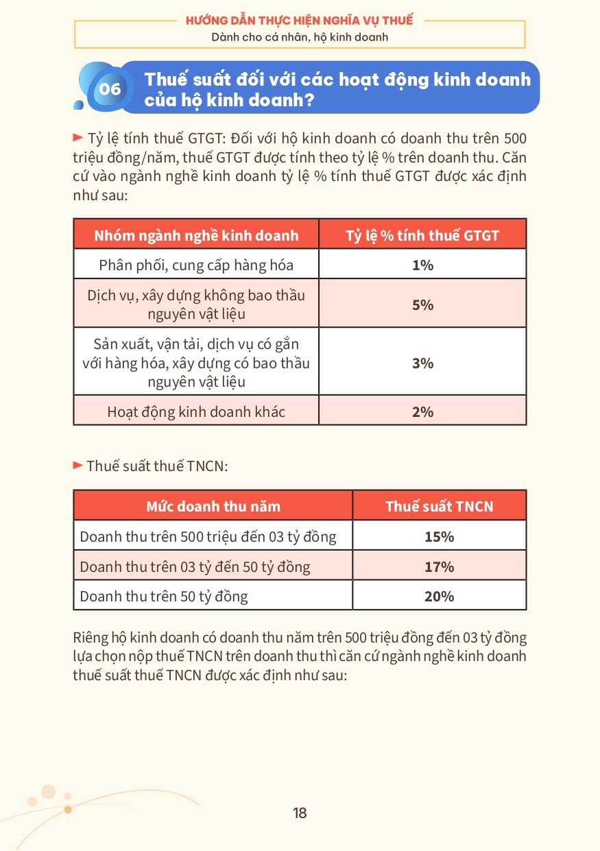 SỔ TAY Hướng dẫn HKD page