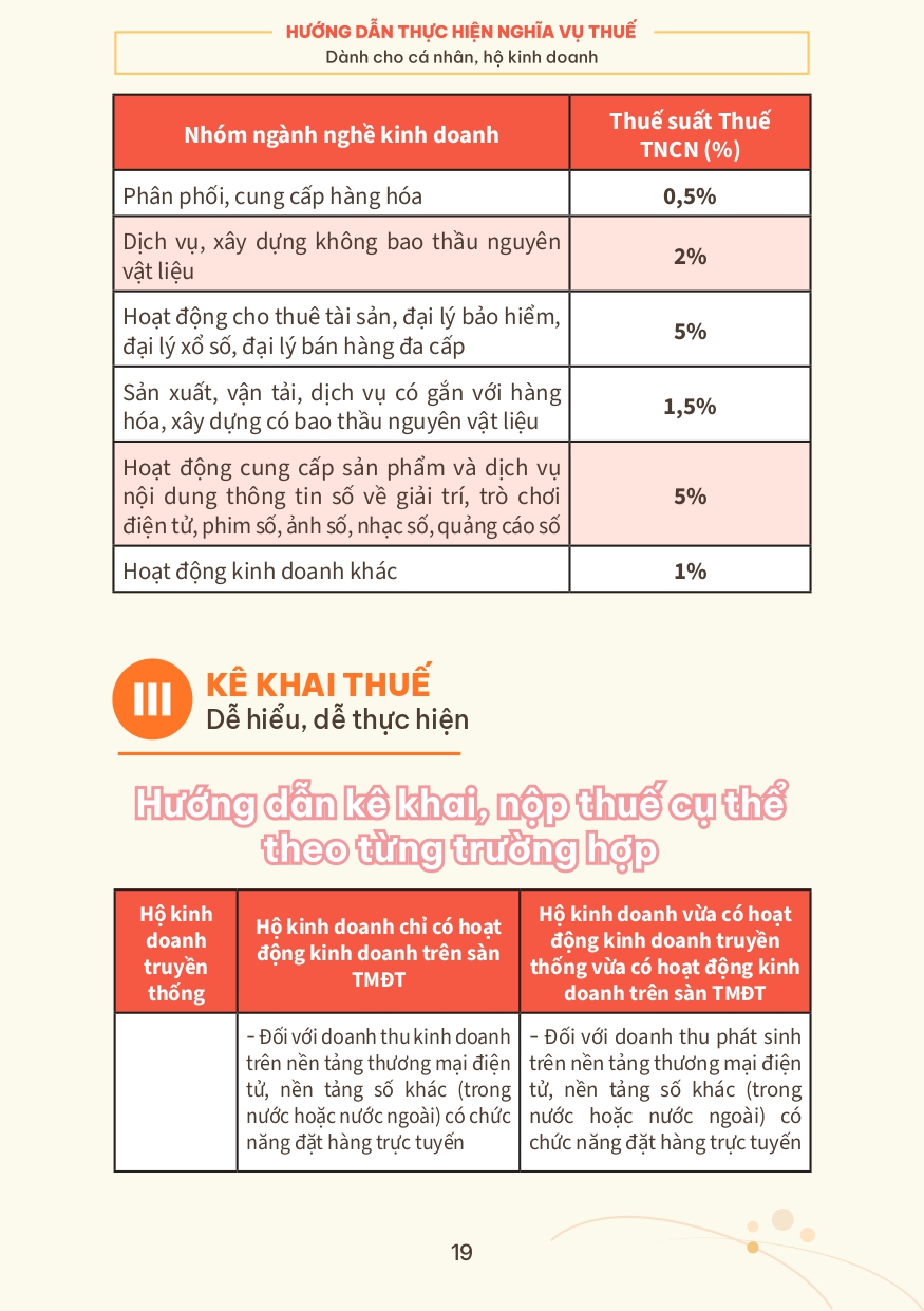 SỔ TAY Hướng dẫn HKD page