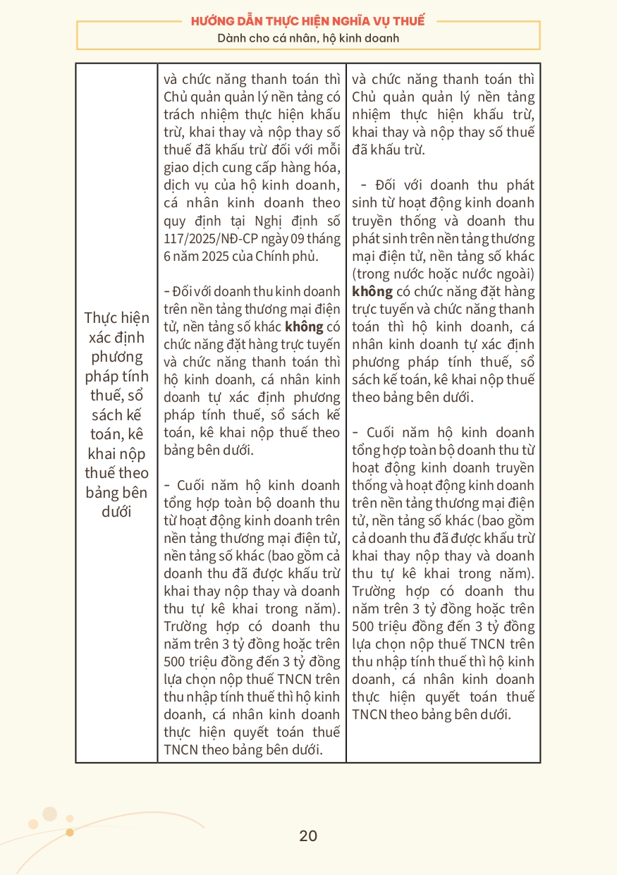 SỔ TAY Hướng dẫn HKD page