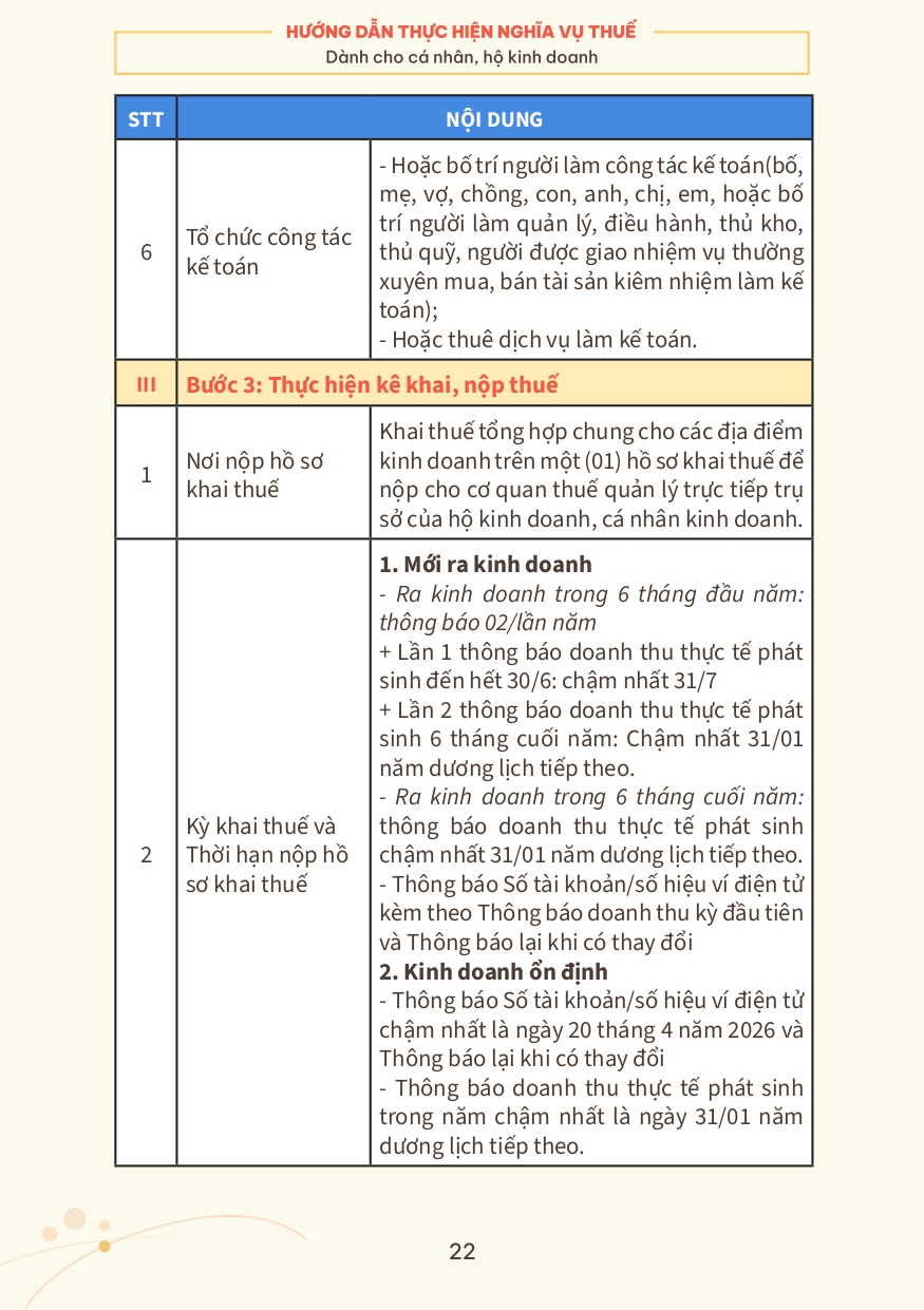 SỔ TAY Hướng dẫn HKD page