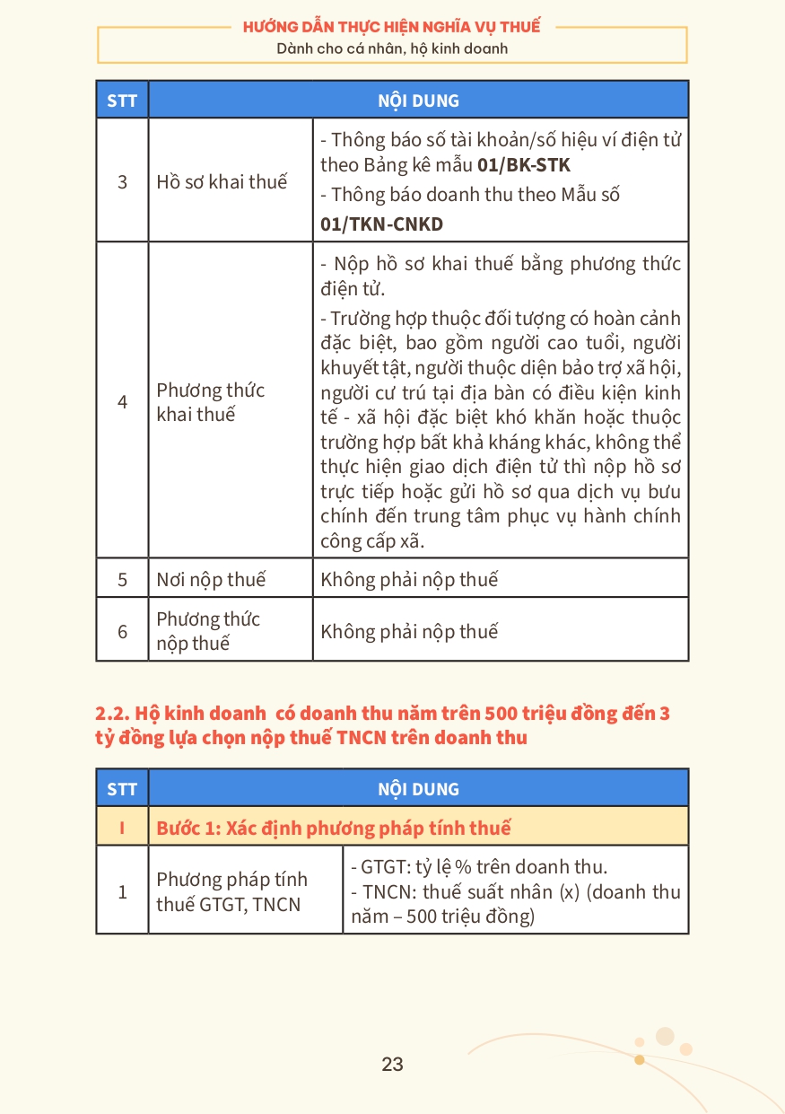 SỔ TAY Hướng dẫn HKD page