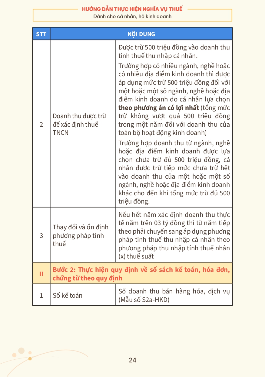 SỔ TAY Hướng dẫn HKD page
