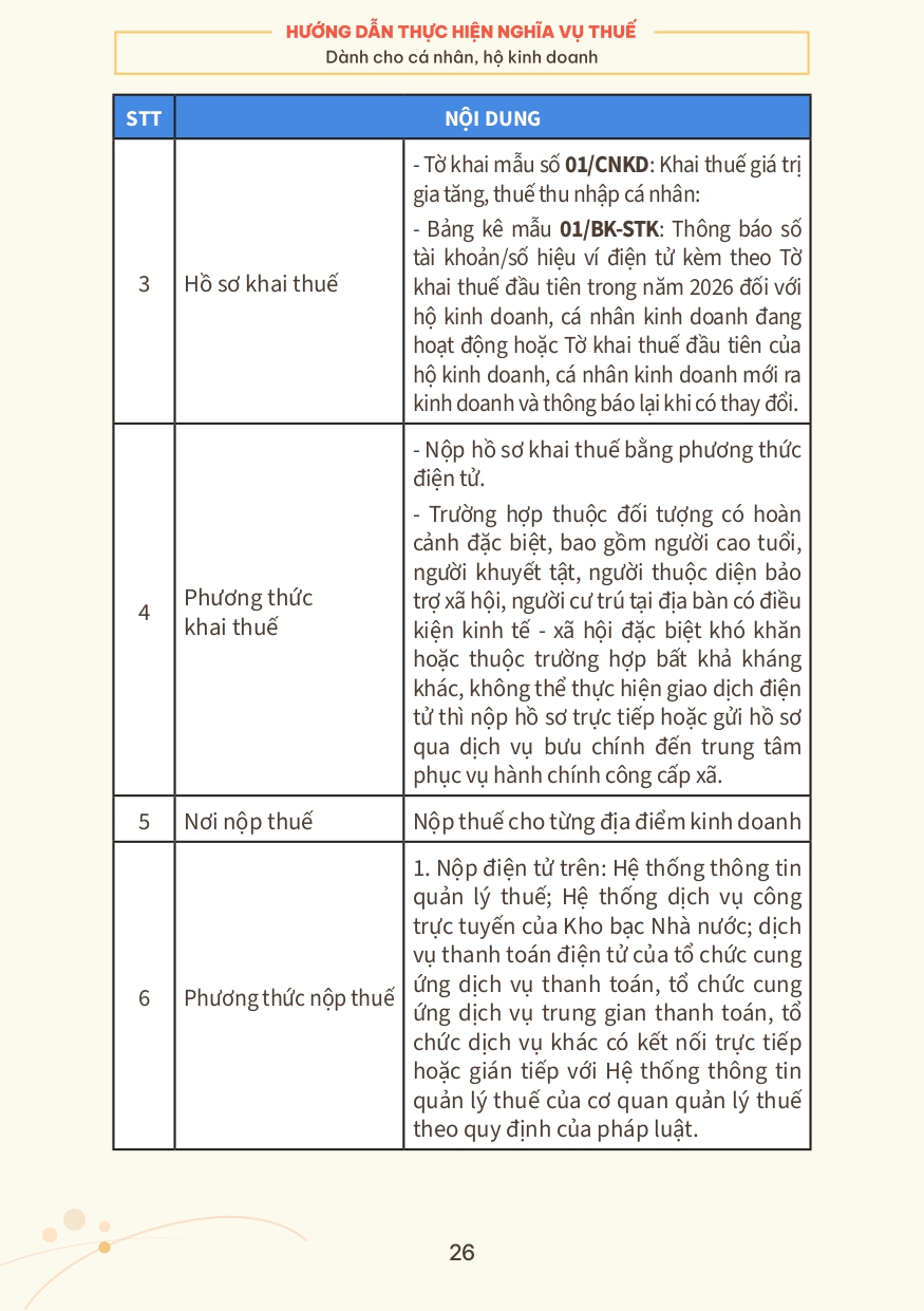 SỔ TAY Hướng dẫn HKD page