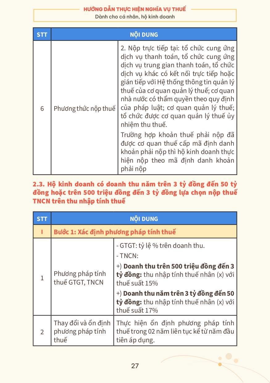 SỔ TAY Hướng dẫn HKD page