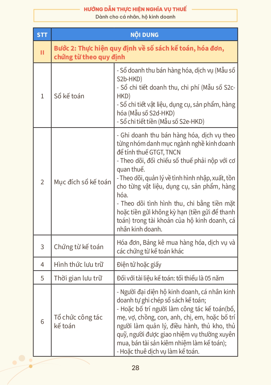 SỔ TAY Hướng dẫn HKD page