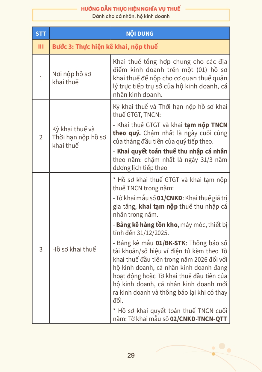 SỔ TAY Hướng dẫn HKD page