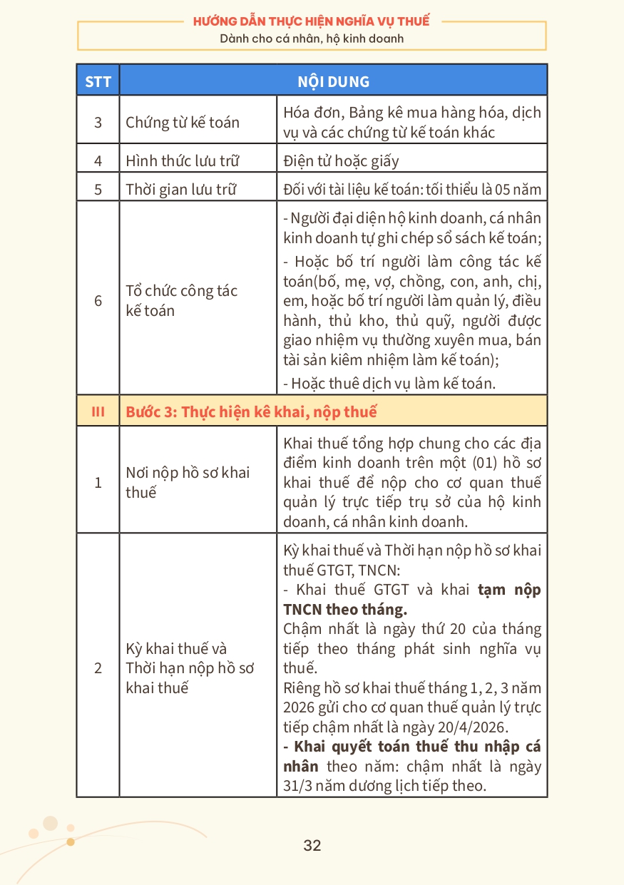 SỔ TAY Hướng dẫn HKD page