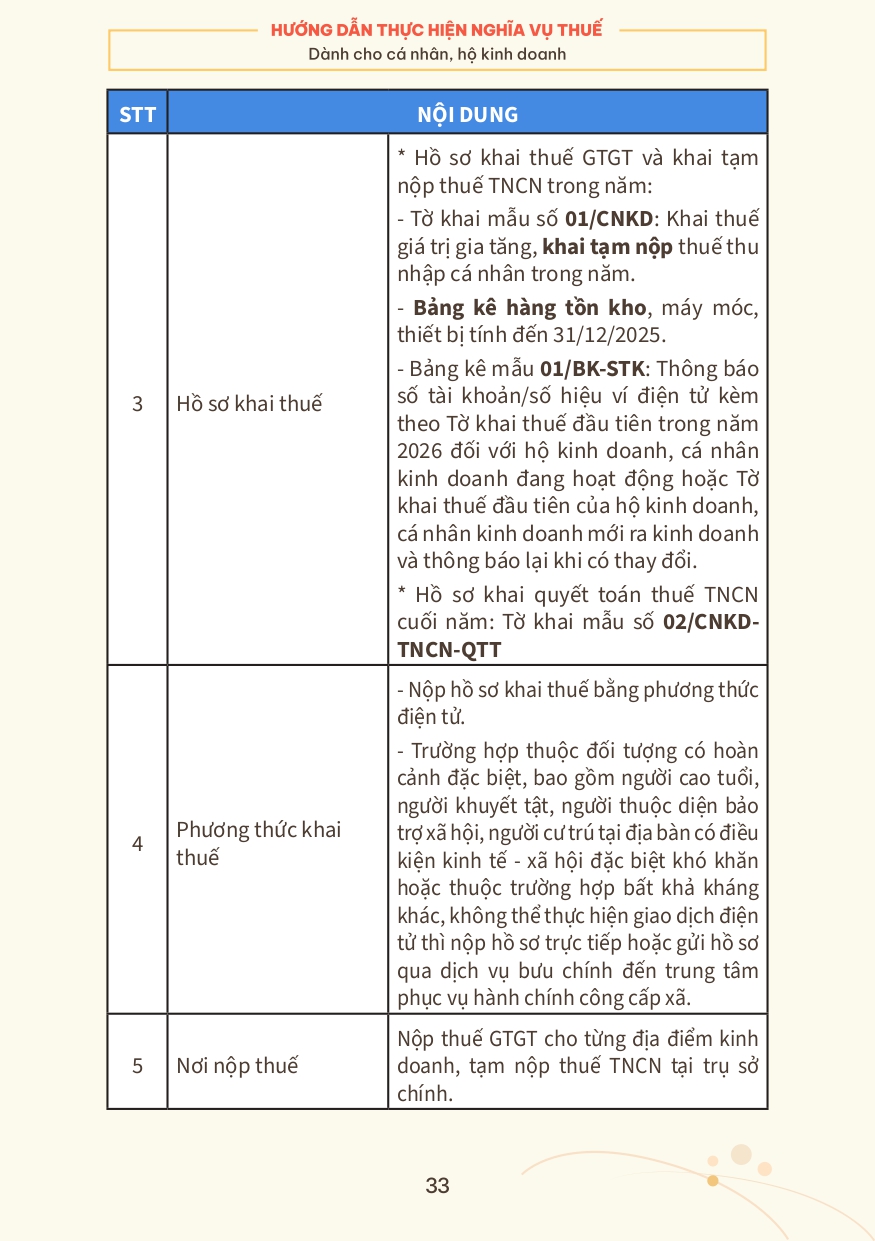 SỔ TAY Hướng dẫn HKD page