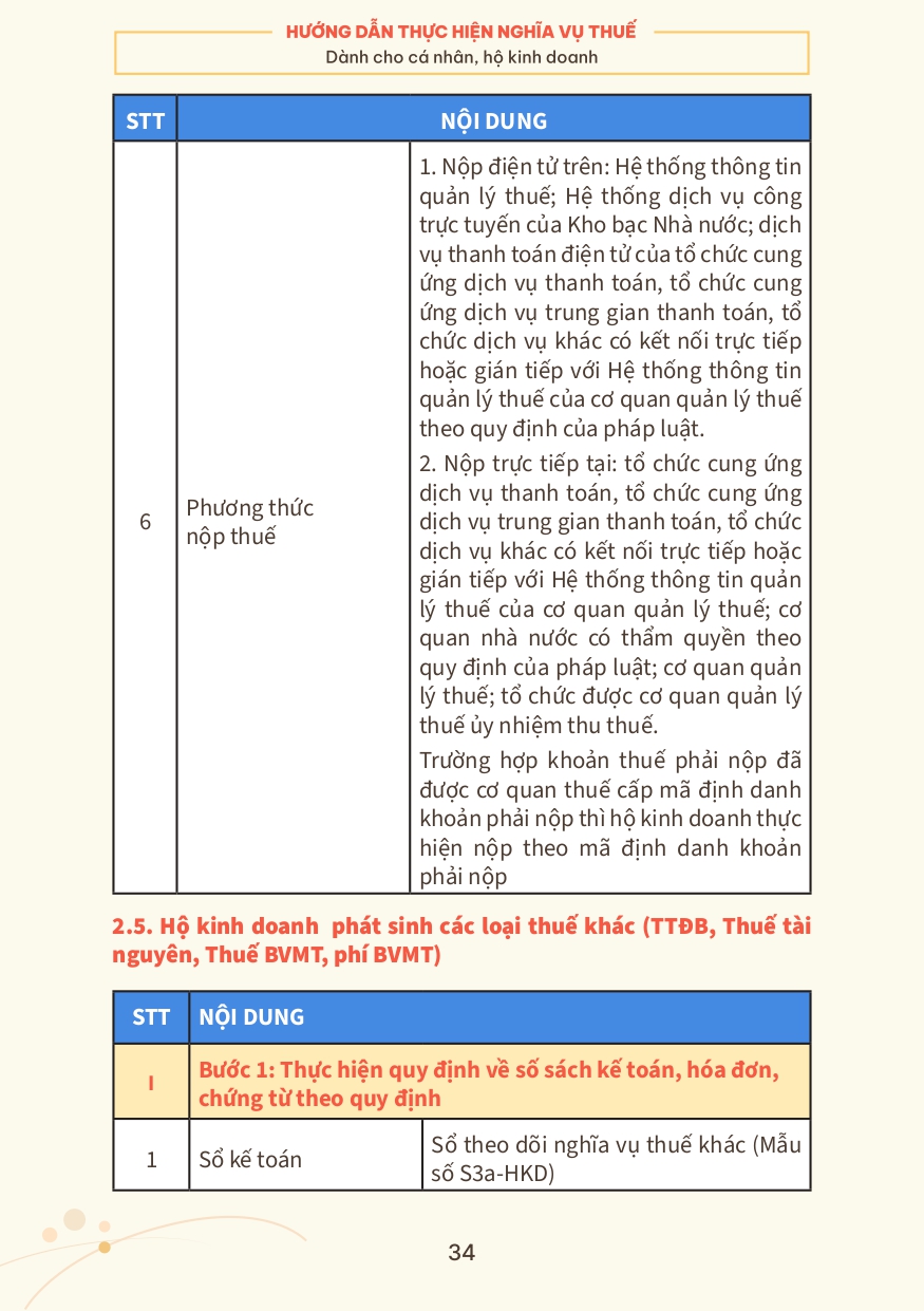 SỔ TAY Hướng dẫn HKD page