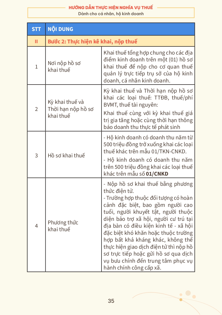 SỔ TAY Hướng dẫn HKD page