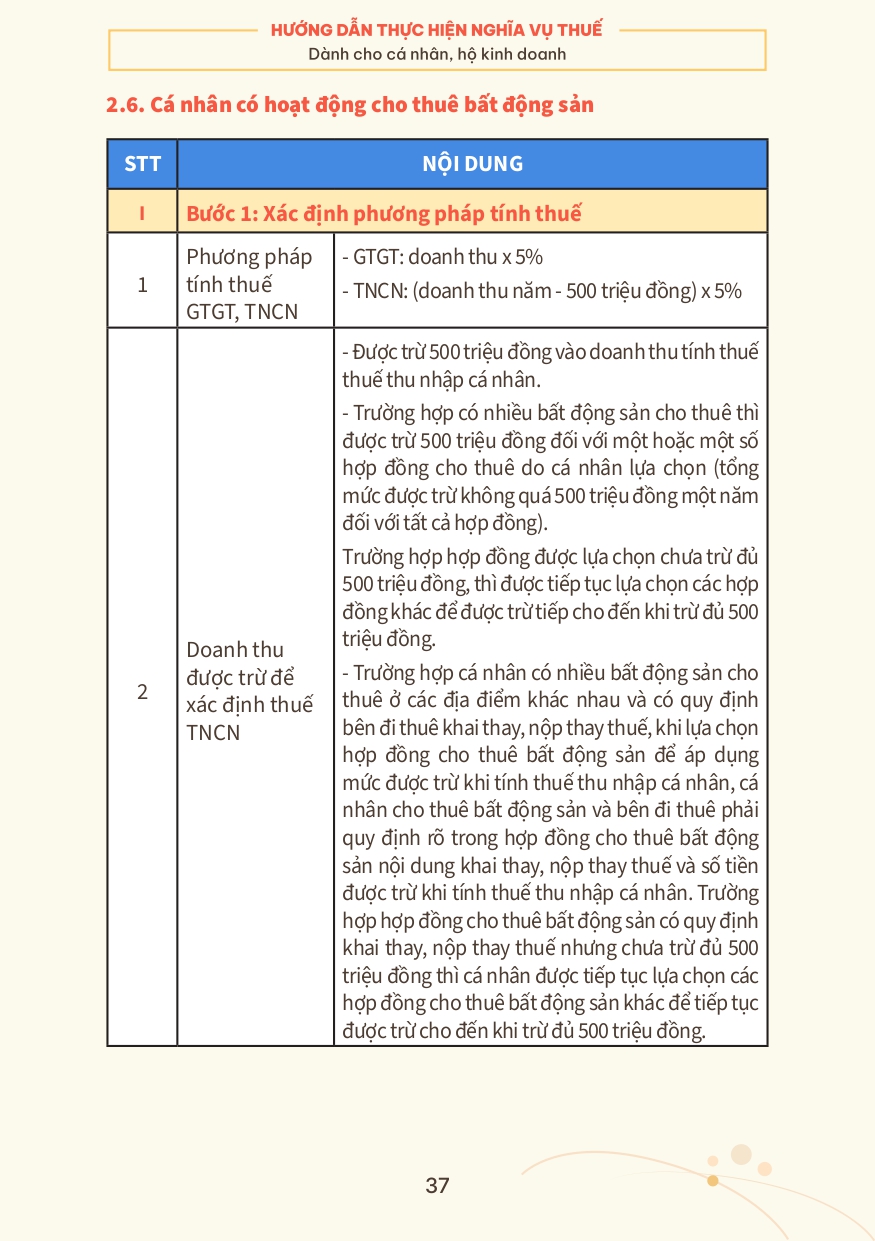 SỔ TAY Hướng dẫn HKD page