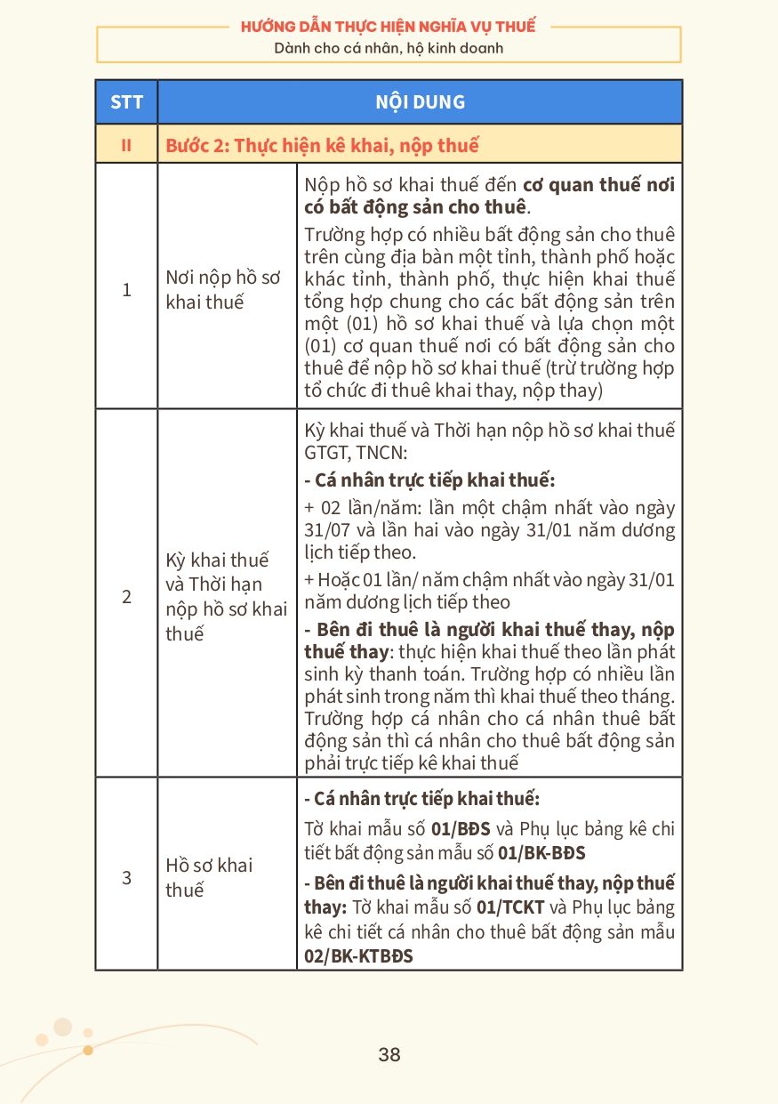 SỔ TAY Hướng dẫn HKD page