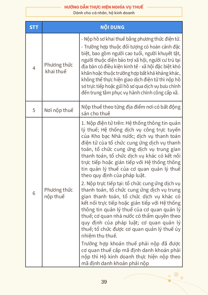 SỔ TAY Hướng dẫn HKD page