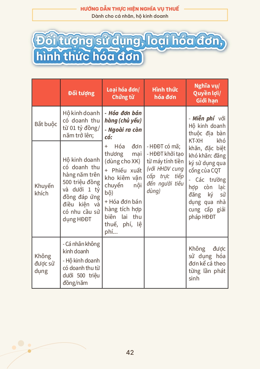 SỔ TAY Hướng dẫn HKD page