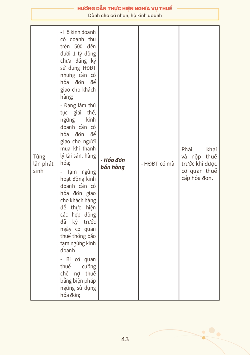SỔ TAY Hướng dẫn HKD page