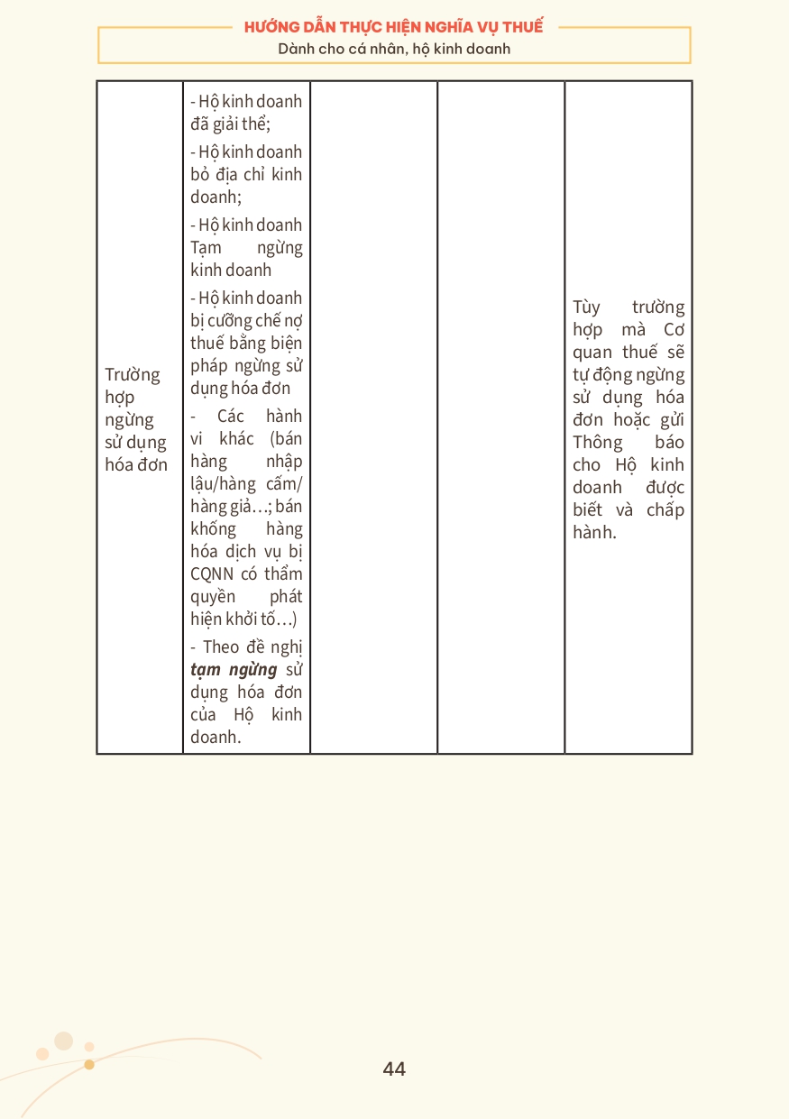 SỔ TAY Hướng dẫn HKD page