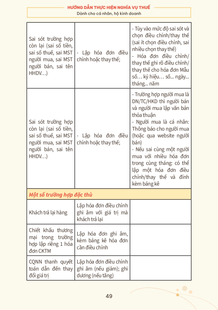 SỔ TAY Hướng dẫn HKD page