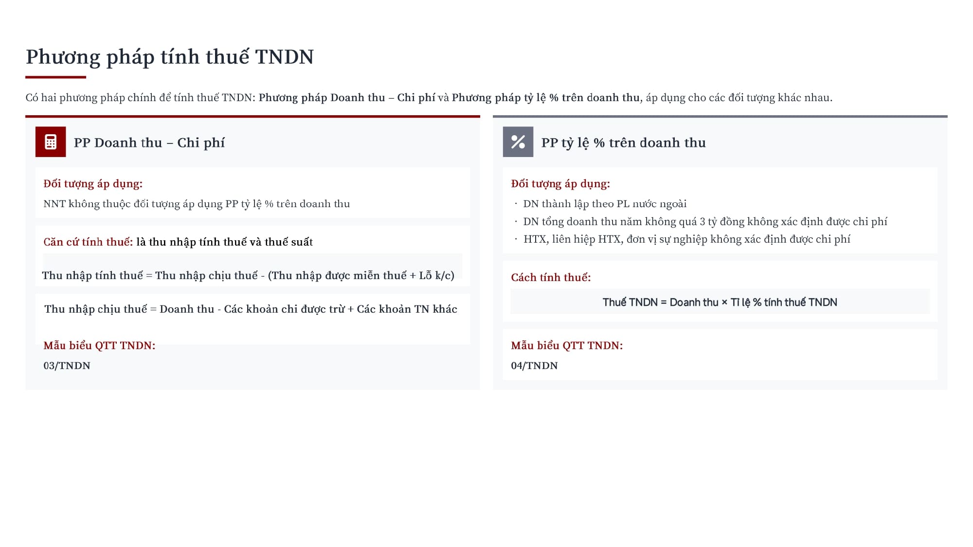 Tài liệu thuế TNDN pages to jpg