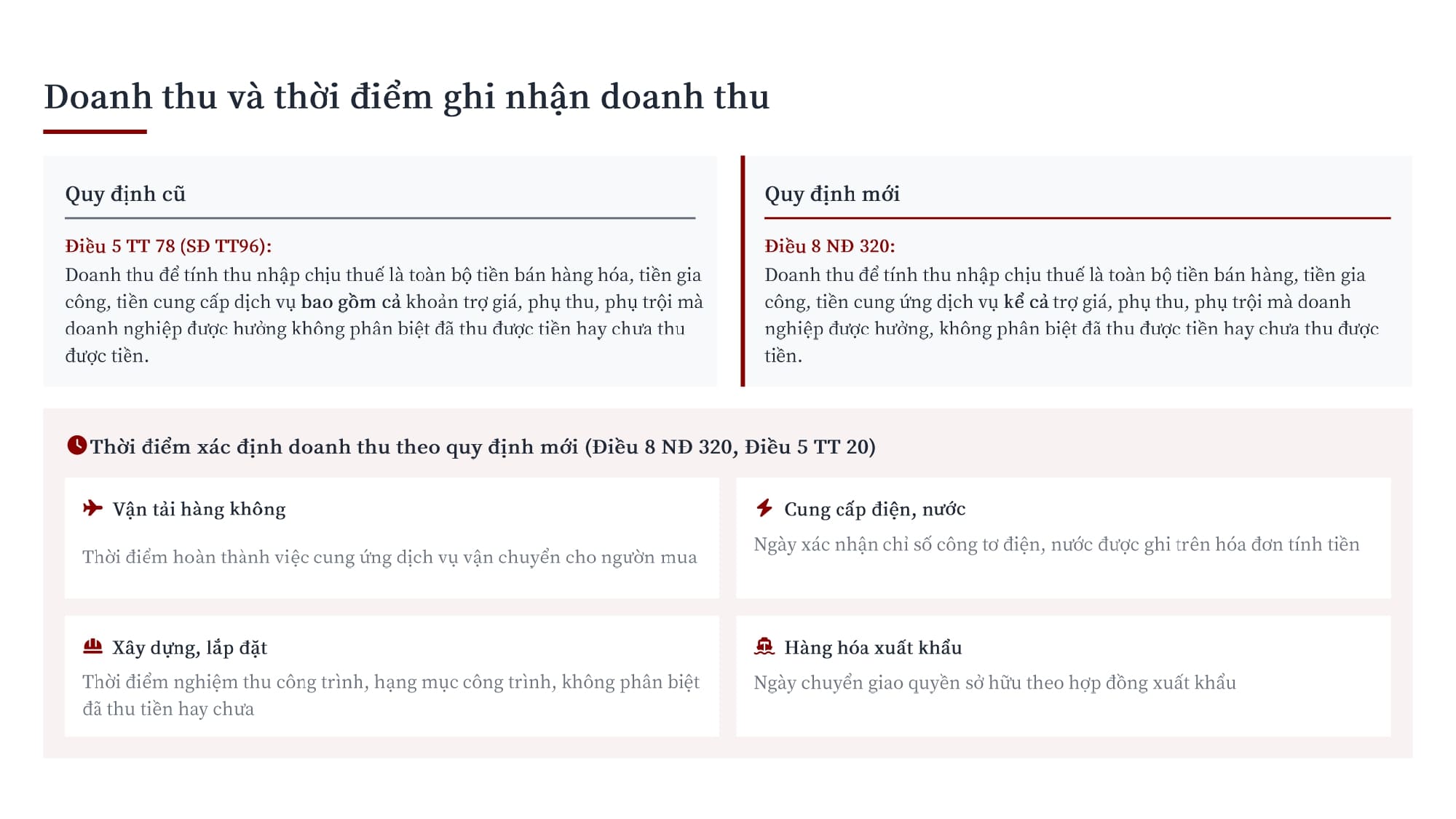 Tài liệu thuế TNDN pages to jpg