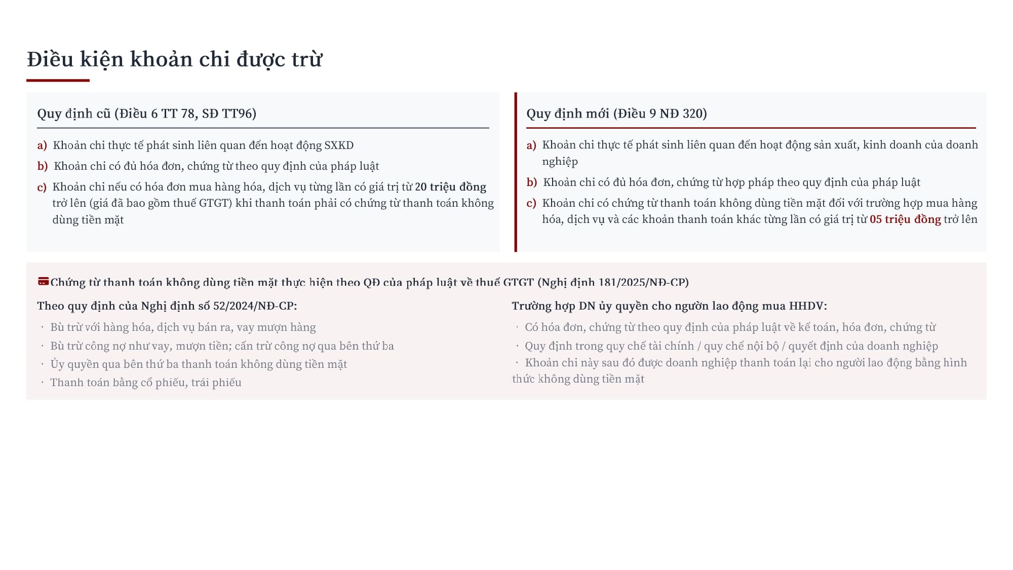 Tài liệu thuế TNDN pages to jpg