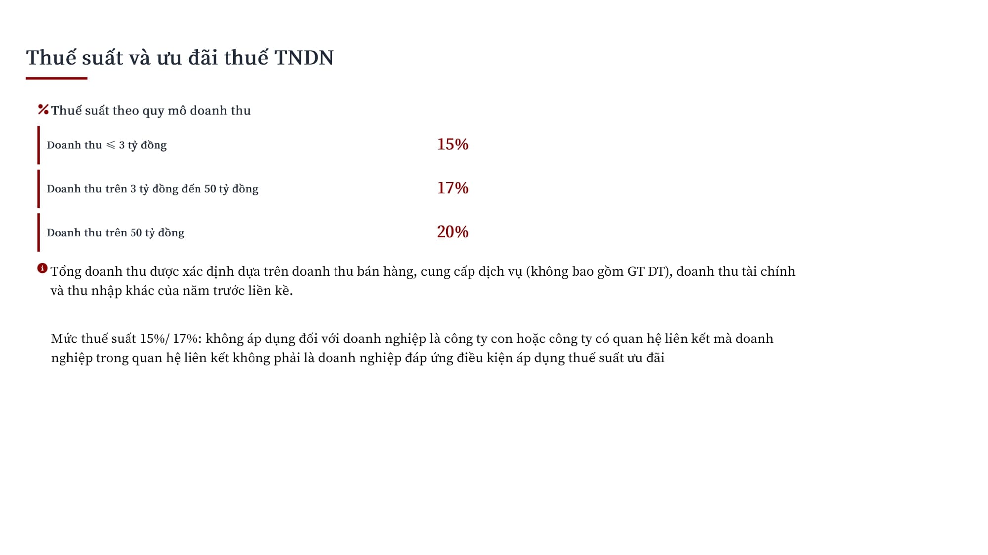 Tài liệu thuế TNDN pages to jpg