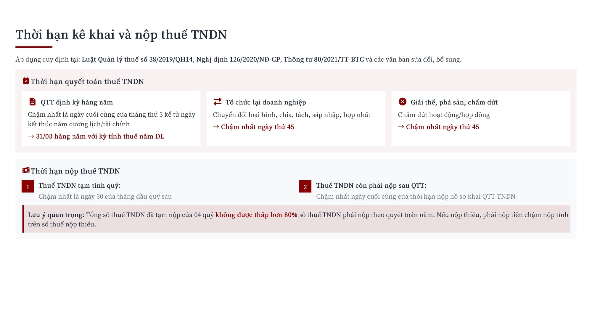 Tài liệu thuế TNDN pages to jpg