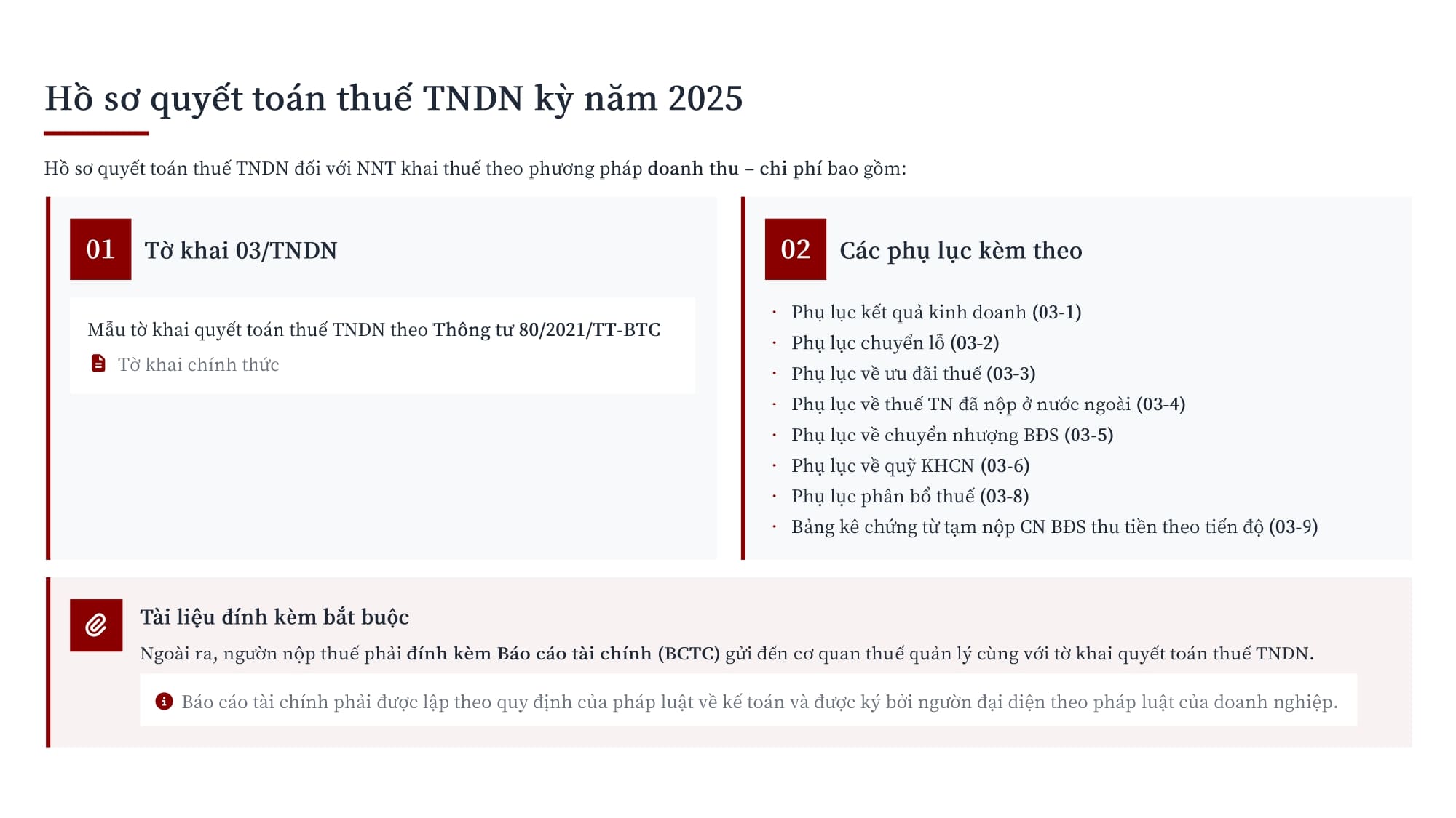 Tài liệu thuế TNDN pages to jpg