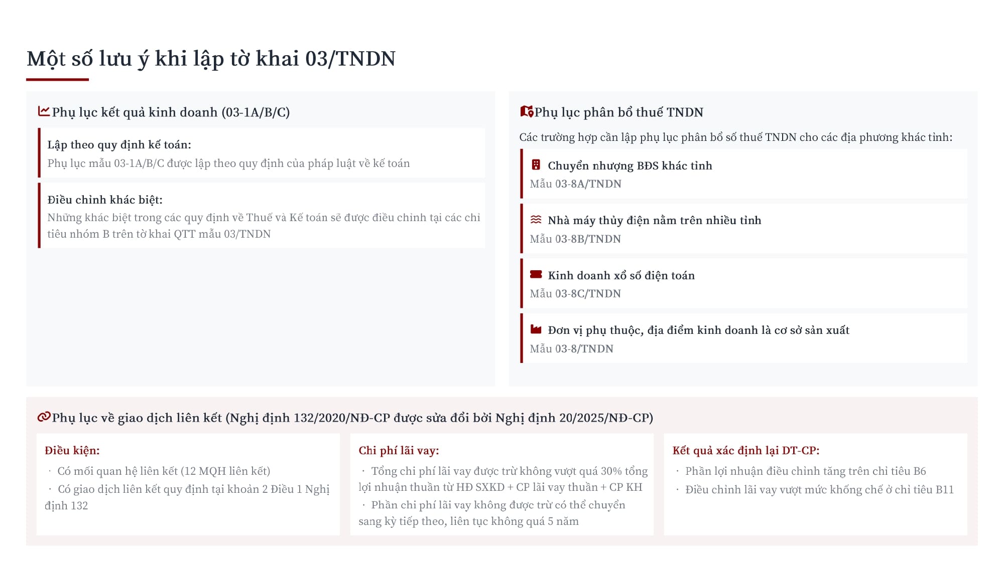 Tài liệu thuế TNDN pages to jpg