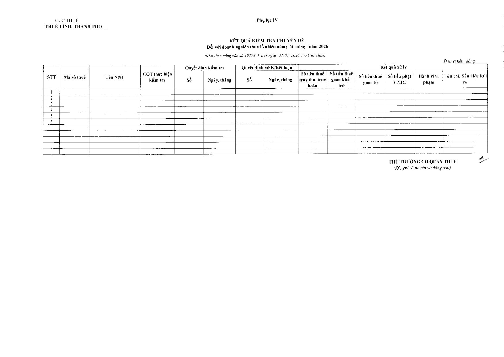 1927 CT DS DN lỗ nhiều lãi mỏngPDF 260403 154502 page